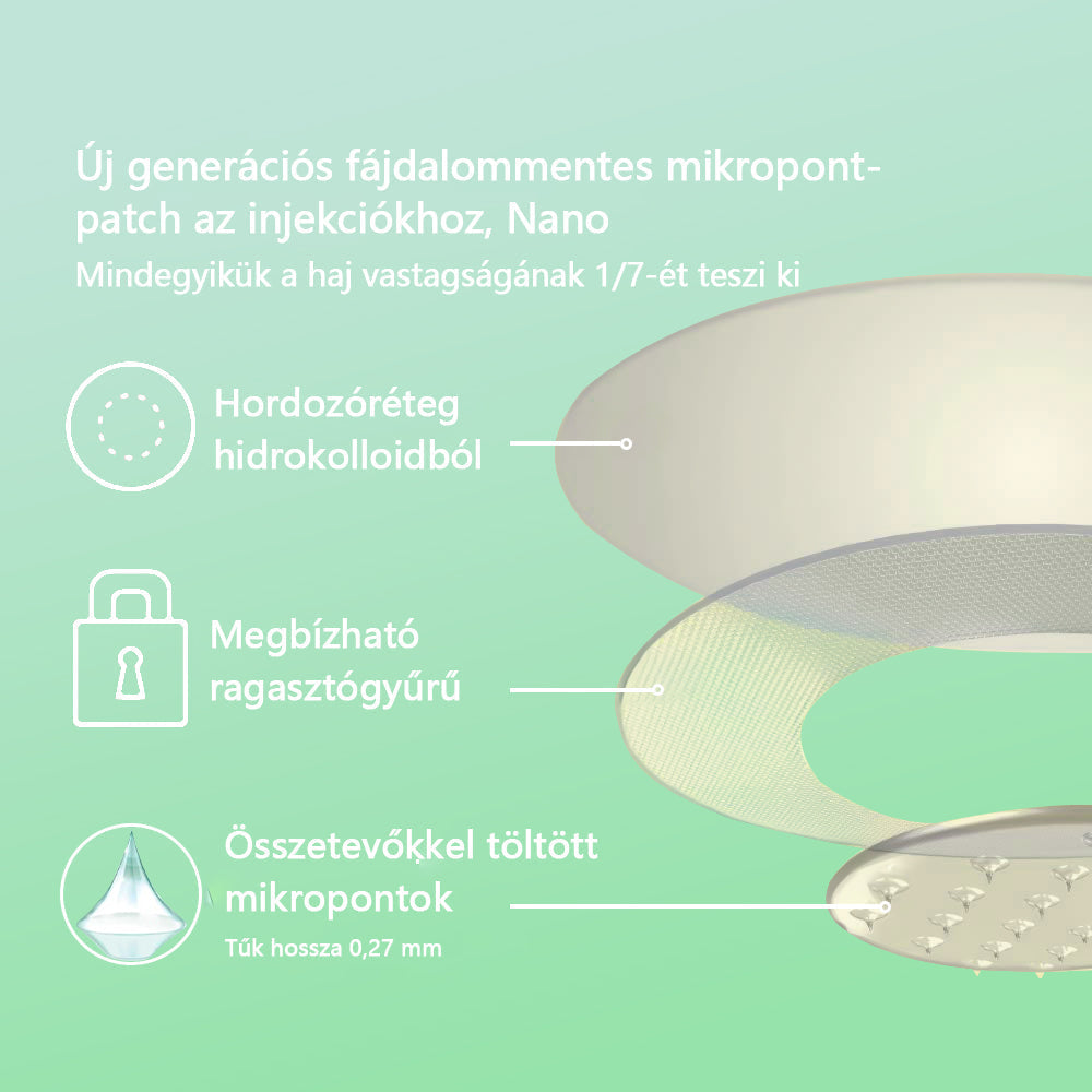 [Lásd az eredményeket 7 nap múlva]🌲0yikey™ SMGT-GLP-1 nano mikrotűs tapasz (Fájdalommentes, hosszan tartó, kezeli a cukorbetegséget, az elhízást és a szív- és érrendszeri betegségeket)