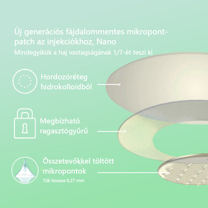 [Lásd az eredményeket 7 nap múlva]🌲0yikey™ SMGT-GLP-1 nano mikrotűs tapasz (Fájdalommentes, hosszan tartó, kezeli a cukorbetegséget, az elhízást és a szív- és érrendszeri betegségeket)