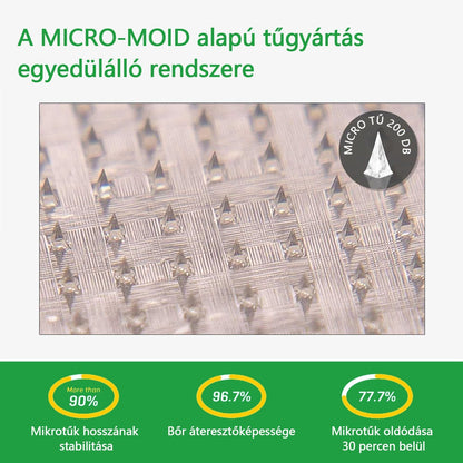 [Lásd az eredményeket 7 nap múlva]🌲0yikey™ SMGT-GLP-1 nano mikrotűs tapasz (Fájdalommentes, hosszan tartó, kezeli a cukorbetegséget, az elhízást és a szív- és érrendszeri betegségeket)