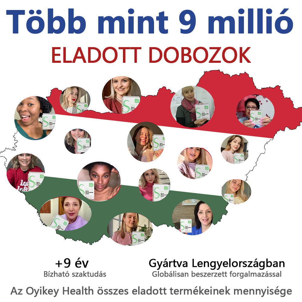 [Lásd az eredményeket 7 nap múlva]🌲0yikey™ SMGT-GLP-1 nano mikrotűs tapasz (Fájdalommentes, hosszan tartó, kezeli a cukorbetegséget, az elhízást és a szív- és érrendszeri betegségeket)