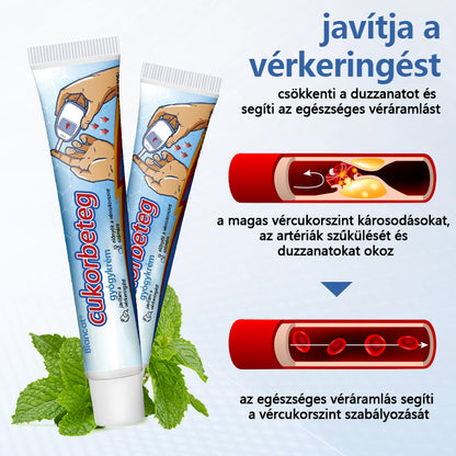 Biancat™ VitaGluco cukorbetegség kezelésére szolgáló krém